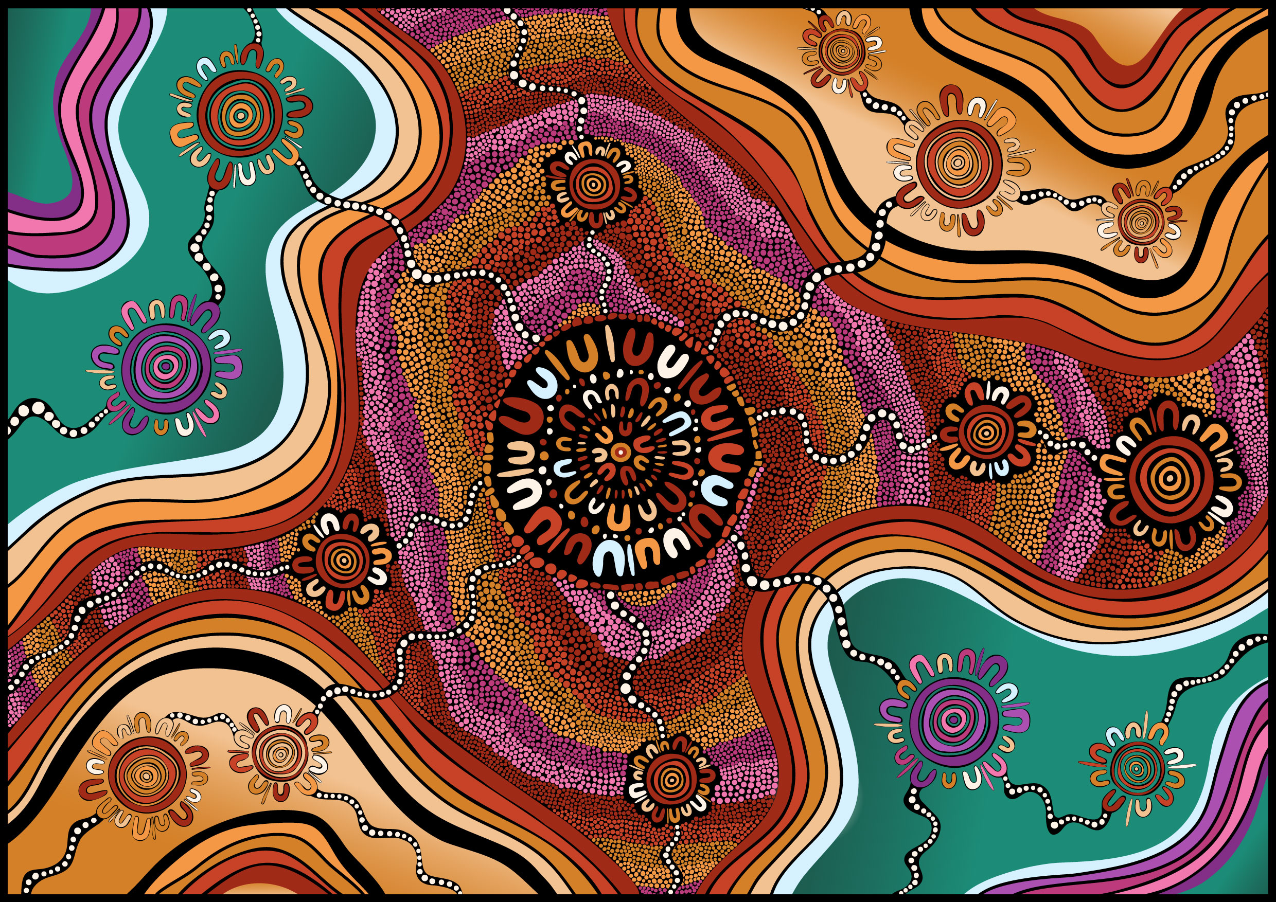 Aboriginal artwork depicting the OECD Theory of Change