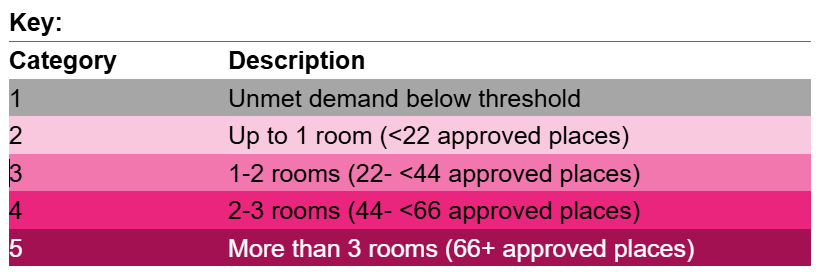 A colour key showing 5 shades of pink to depict categories of unmet demand in preschool infrastructure